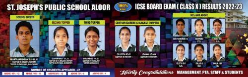 TOPPERS-BOARD-EXAM-CLASS-X-22-23